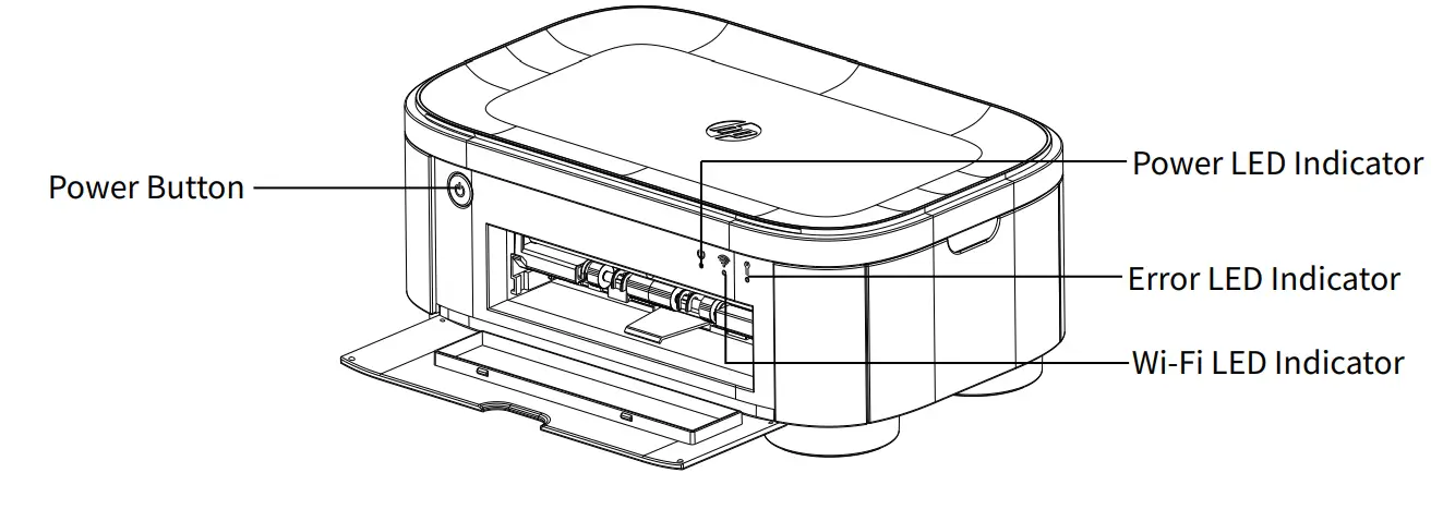 Product Introduction