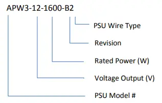 BITMAIN-APW3-12-1600-Series-AC-to-DC-PSU-fig5