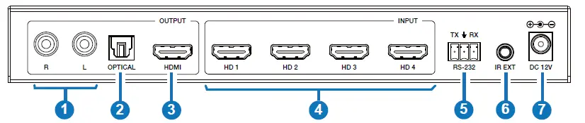 C4i 4K60-4x1-Multiviewer-Seamless-UHD-Video-Switcher-FIG- (4)