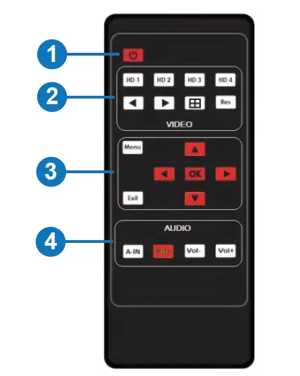 C4i 4K60-4x1-Multiviewer-Seamless-UHD-Video-Switcher-FIG- (5)