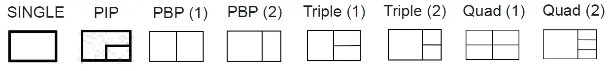C4i 4K60-4x1-Multiviewer-Seamless-UHD-Video-Switcher-FIG- (9)