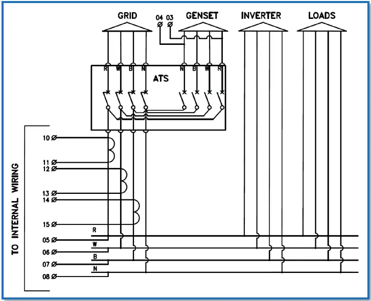 NUVO-ENERGY-NE-GIK-100-Generator-Integration-Kit- (2)