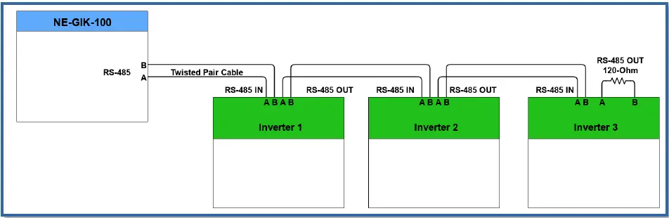NUVO-ENERGY-NE-GIK-100-Generator-Integration-Kit- (3)