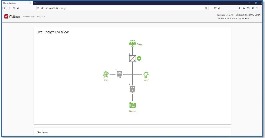 NUVO-ENERGY-NE-GIK-100-Generator-Integration-Kit- (7)