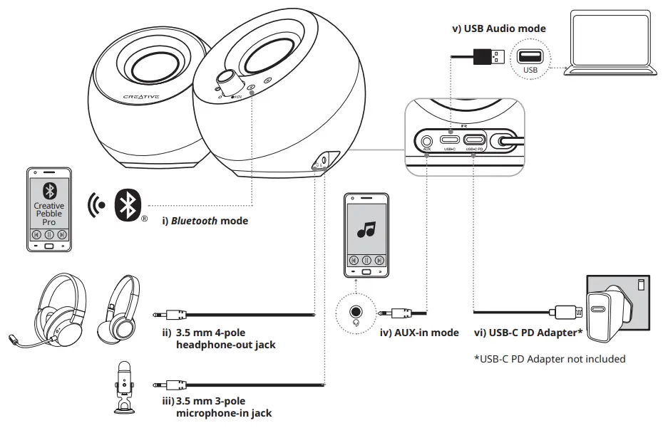 CREATIVE-MF1710-Pebble-Pro-Minimalist-2.0-USB-Speakers-fig-9