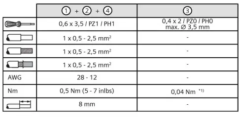 SIEMENS-6EP1332-2BA20-Power-Supply-fig- (4)