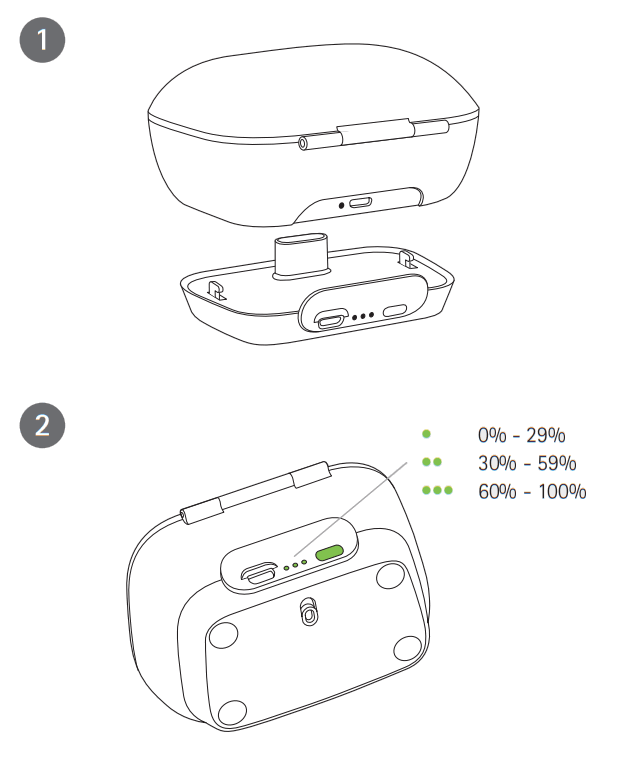 Phonak Marvel Charger Case Combi - fig