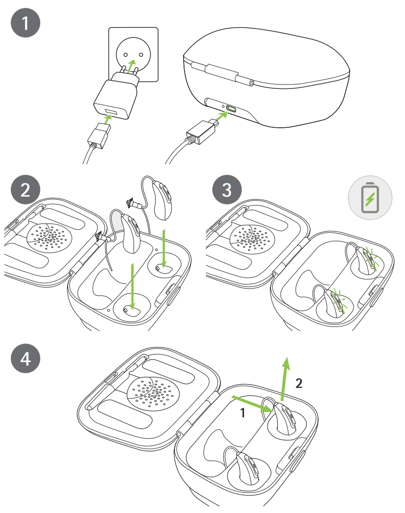 Phonak Marvel Charger Case Combi