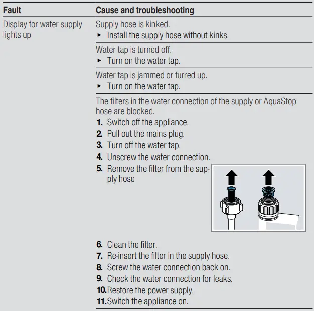 BOSCH-SRV2HKX39G-Fully-Integrated-Dishwasher-fig-17