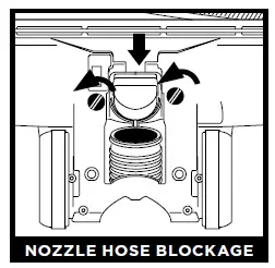 NOZZLE HOSE BLOCKAGE