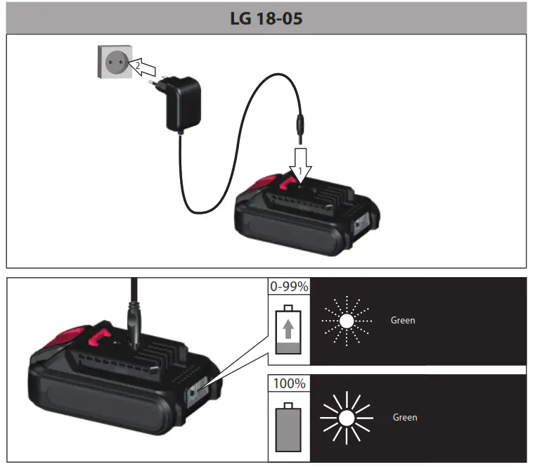 Gude LG 18-30 Charger for 18 V Li-Ion Batteries - 3