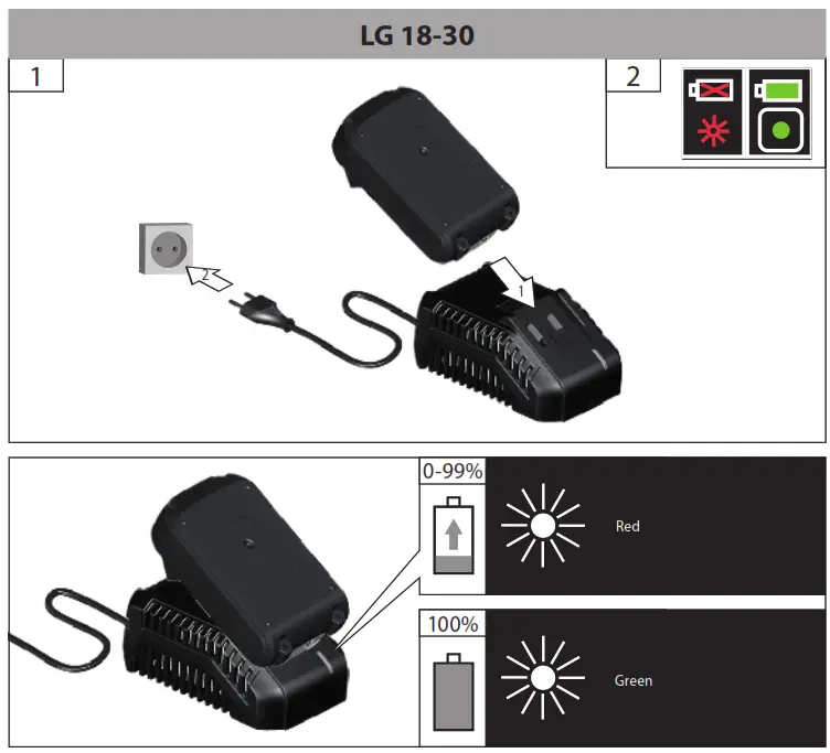 Gude LG 18-30 Charger for 18 V Li-Ion Batteries - 4