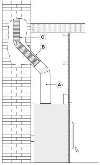 Ventis HE275CF Wood Fireplace VB00017 - Masonry Chimney Installation