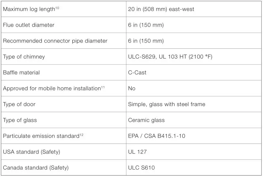 Ventis HE275CF Wood Fireplace VB00017 - Specifications