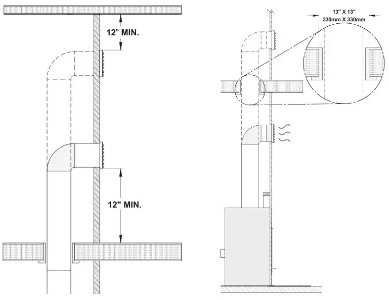 Ventis HE275CF Wood Fireplace VB00017 - When the duct passes through a wall or floor