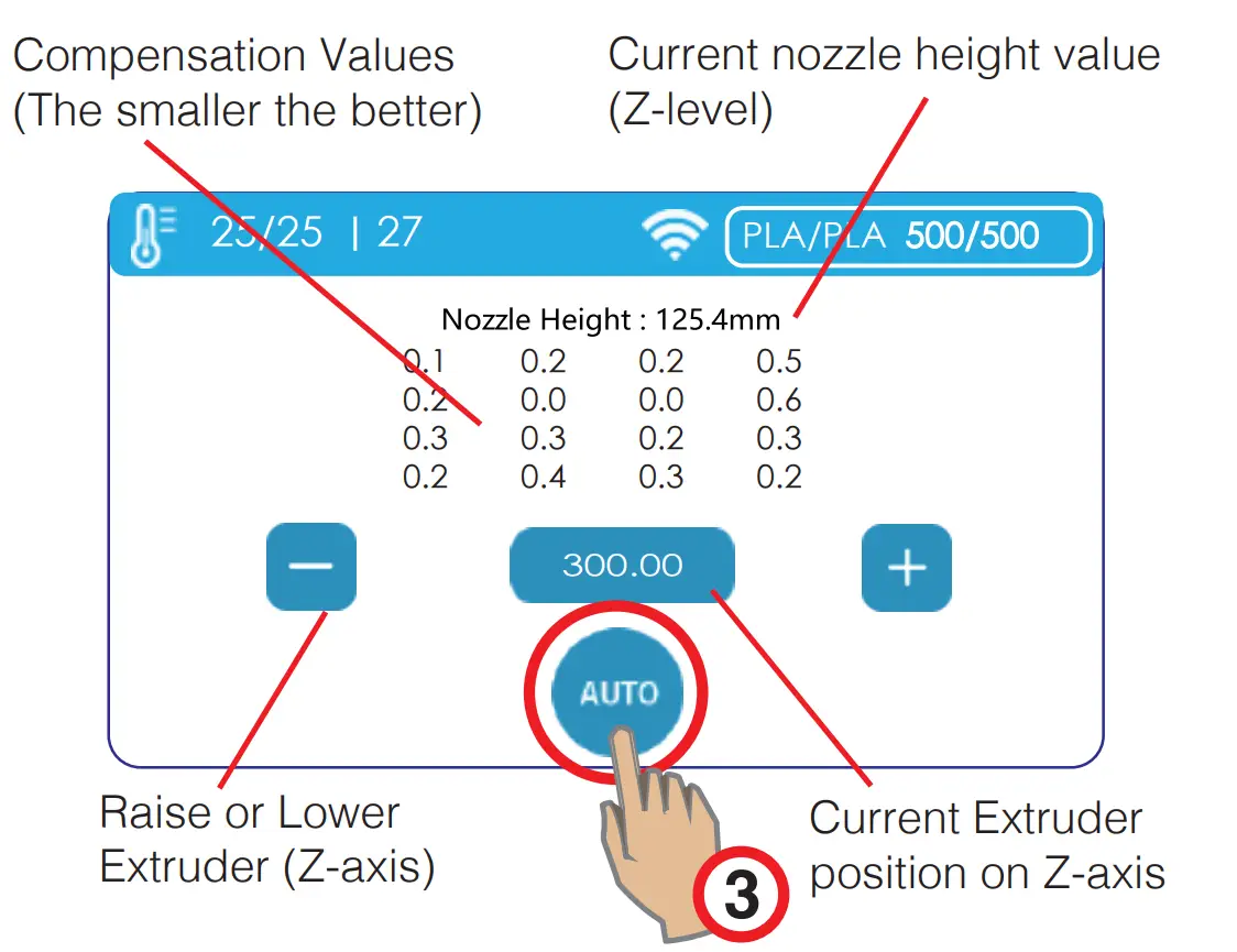 Printer Initialization and Calibration