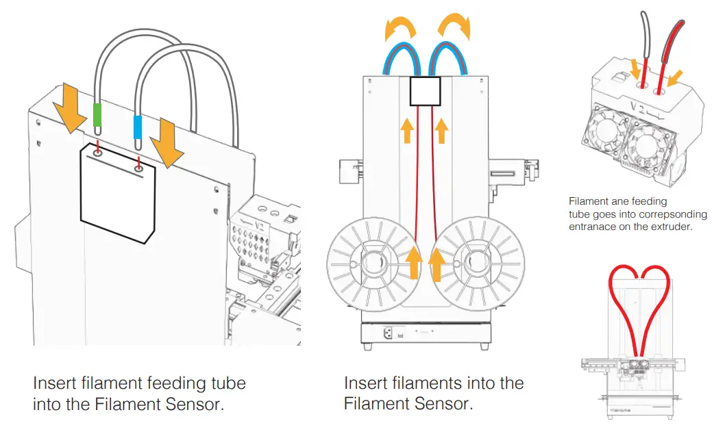 Filament Sensor and Feeding