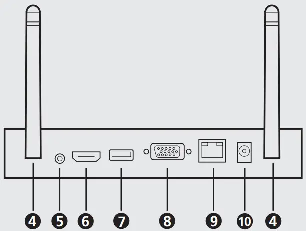 ATEN VP2020 4K Wireless Presentation Switch - Rear View