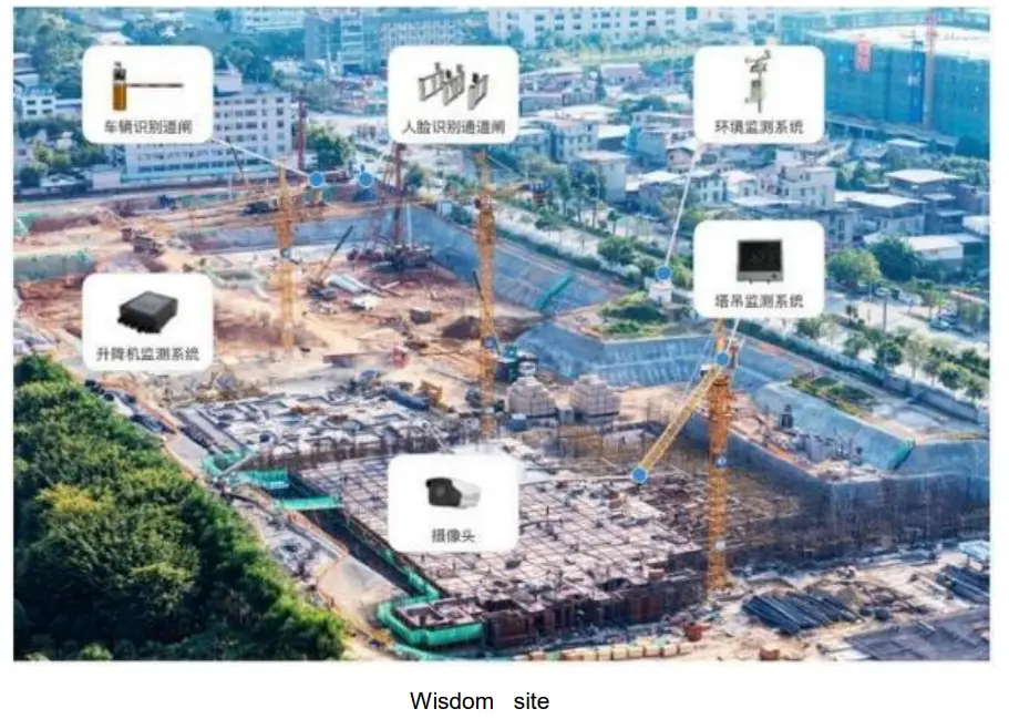DUSUN DSGW 010 Waterproof Industrial Gateway - Wisdom