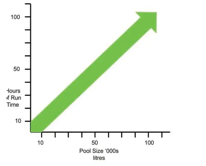 enviroswim-ES3 Wall -Mounted-Control-Unit-01