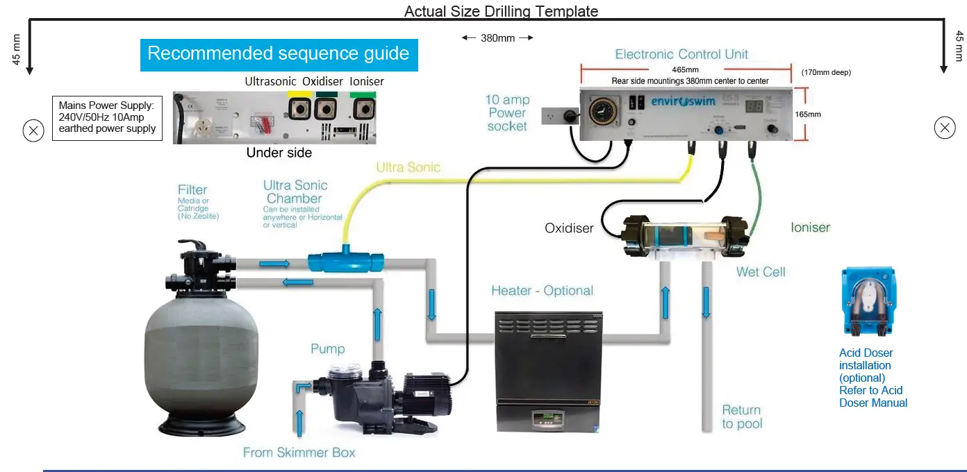 enviroswim-ES3 Wall -Mounted-Control-Unit-05