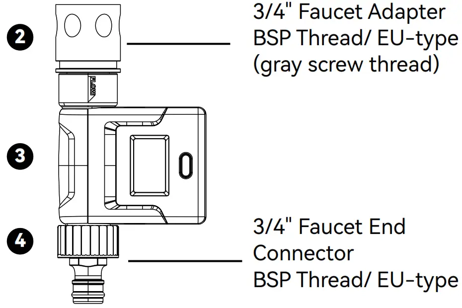 RainPoint HCS008FRF Water Flow Meter - Figure 1