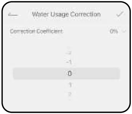 RainPoint HCS008FRF Water Flow Meter - Figure 16