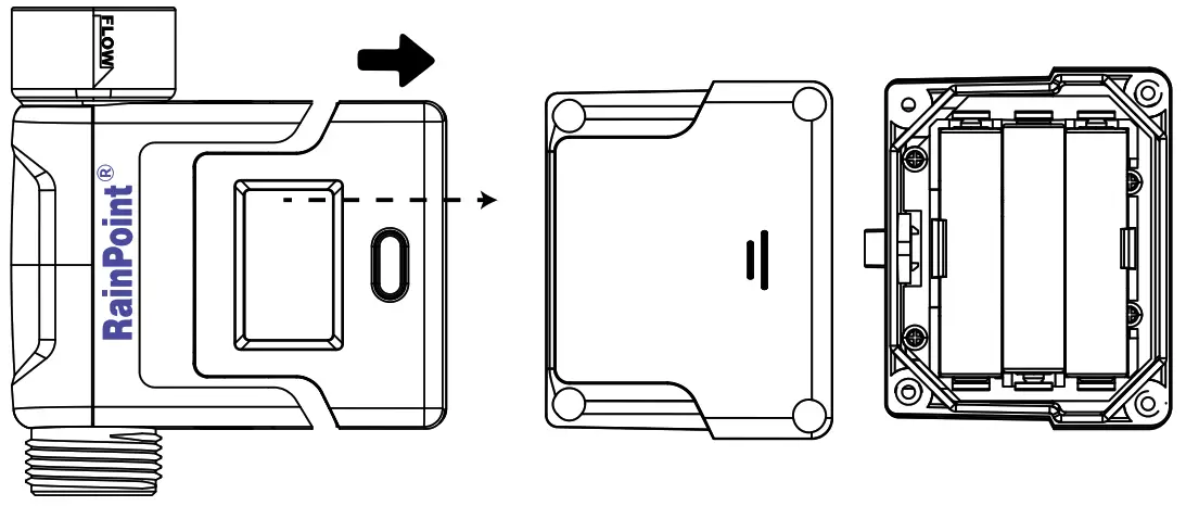 RainPoint HCS008FRF Water Flow Meter - Figure 9