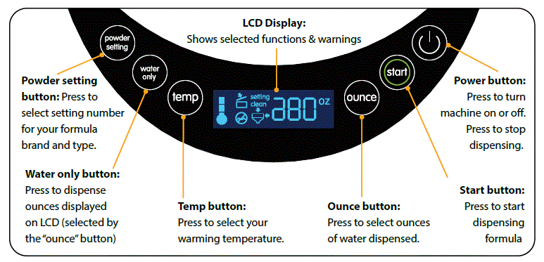 Baby Brezza Formula Pro Dispenser fig-8