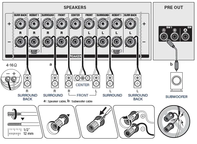 INTEGRA-DRX-8-4-AV-Receiver-FIG-4