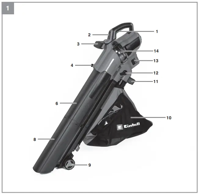 Einhell-3433640-Cordless-Blower-vac-fig-2