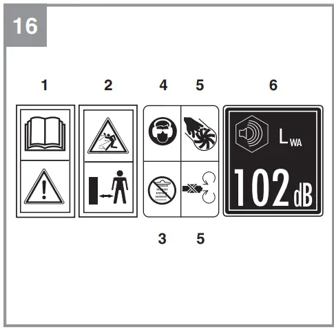 Einhell-3433640-Cordless-Blower-vac-fig-21
