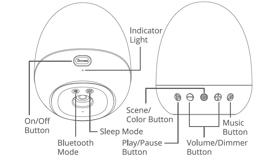 Govee-H6057-Night-Light-1