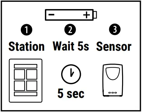 BRESSER 433MHz Thermo Hygro 3CH Sensor - figure 1
