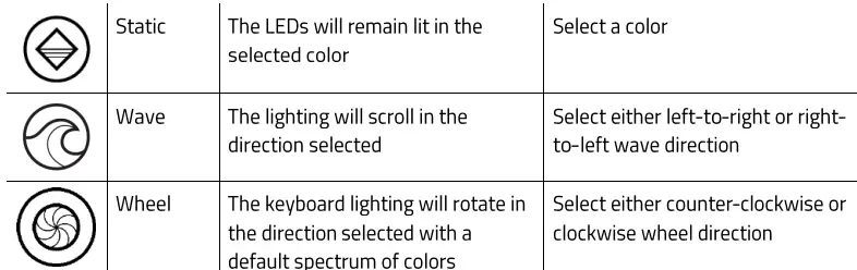 RAZER-ORNATA-V2-Gaming-Keyboard-FIG-30