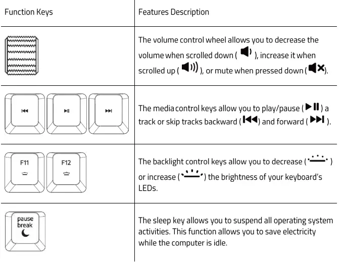 RAZER-ORNATA-V2-Gaming-Keyboard-FIG-7
