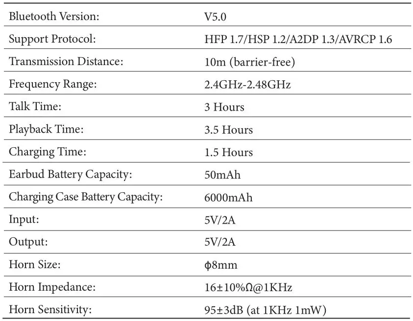 Delinuo Wireless Earbuds TWS-T9 - Product Parameters