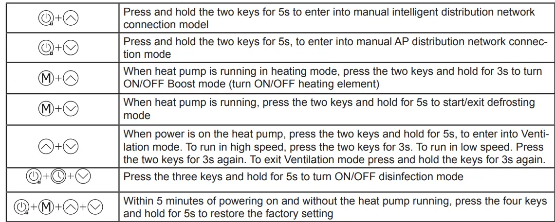 Rinnai-EHPS265VM-Heat-Pump-Hot-Water-System-FIG-19