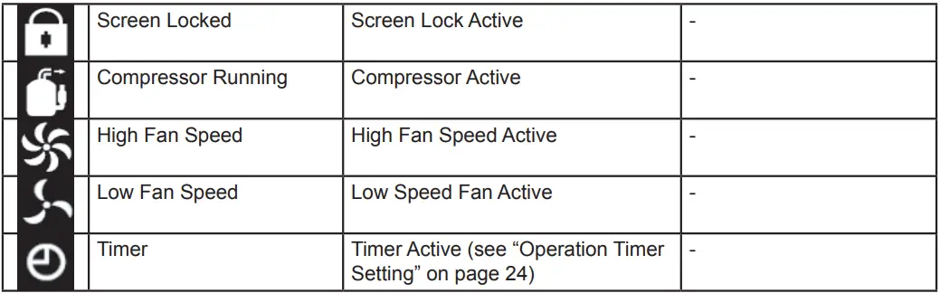 Rinnai-EHPS265VM-Heat-Pump-Hot-Water-System-FIG-21
