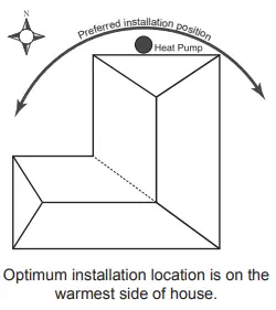 Rinnai-EHPS265VM-Heat-Pump-Hot-Water-System-FIG-9