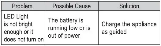 anko 43228379 LED Mirror with Magnetic Mini Mirror-FIG3