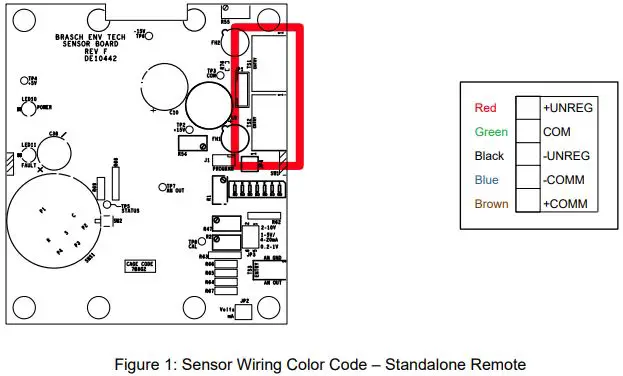 BRASCH GSE2-CM-24 Factory Calibration Kit-FIG2