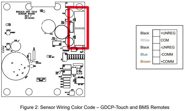 BRASCH GSE2-CM-24 Factory Calibration Kit-FIG3