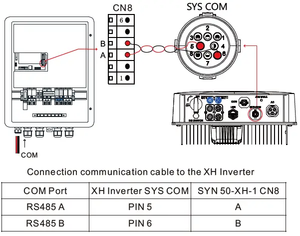 GROWATT-SYN-50-XH-1-Residential-Inverters-FIG-11