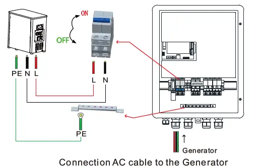 GROWATT-SYN-50-XH-1-Residential-Inverters-FIG-13