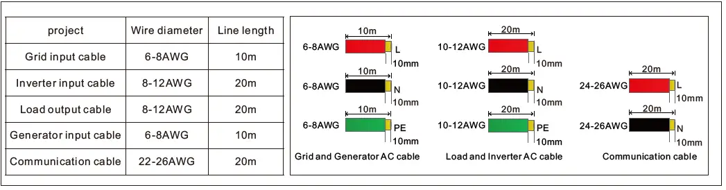 GROWATT-SYN-50-XH-1-Residential-Inverters-FIG-6