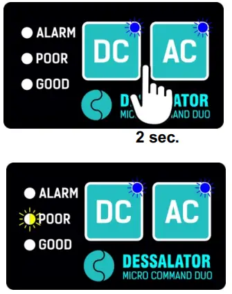 DESSALATOR Duo 100 Marine Watermaker - Membrane Block 12