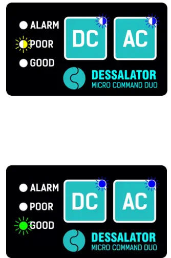 DESSALATOR Duo 100 Marine Watermaker - Membrane Block 13