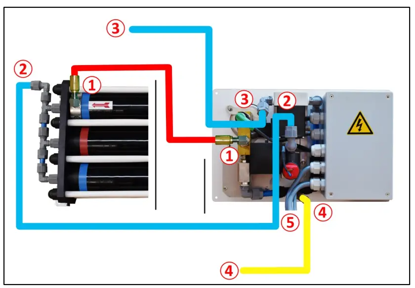 DESSALATOR Duo 100 Marine Watermaker - Membrane Block6