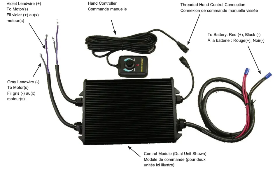 Installation of Cables